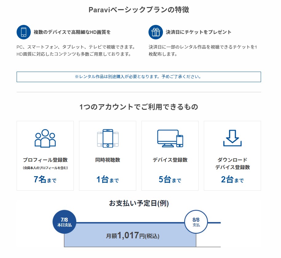 「パラビ」ベーシックプラン