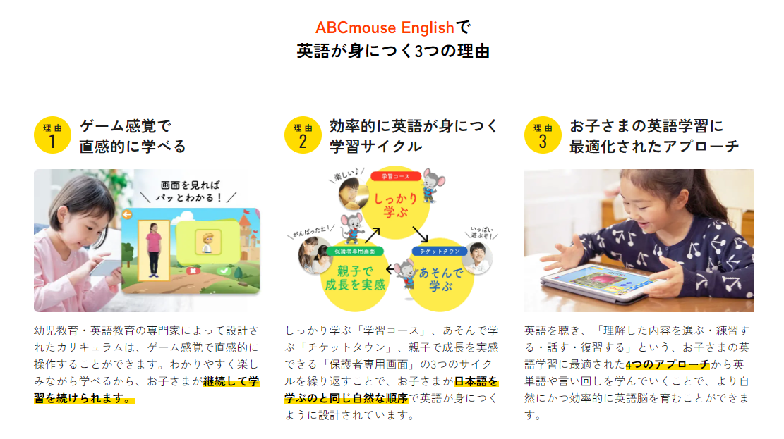 楽天ABCマウスの学習コース