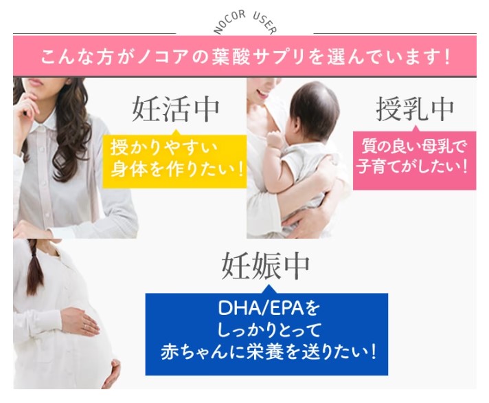 「ノコア葉酸」は妊活中から授乳中まで活用可能
